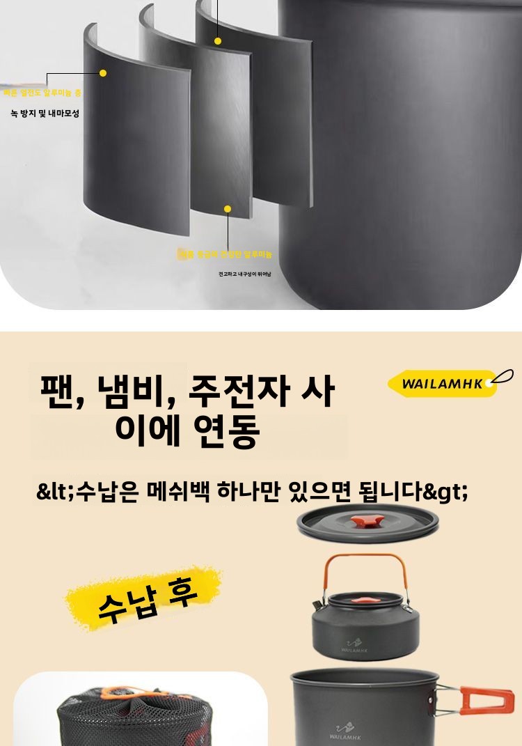 Conjunto de Utensílios de Cozi - Nesting Camping Cooking Set avaliação e preço