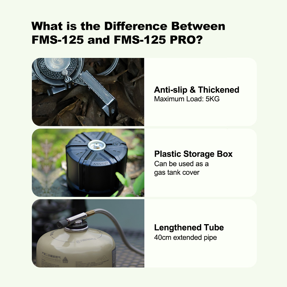 Fire-Maple Windproof Split Gás - Camping Cooking Wood Stove avaliação e preço