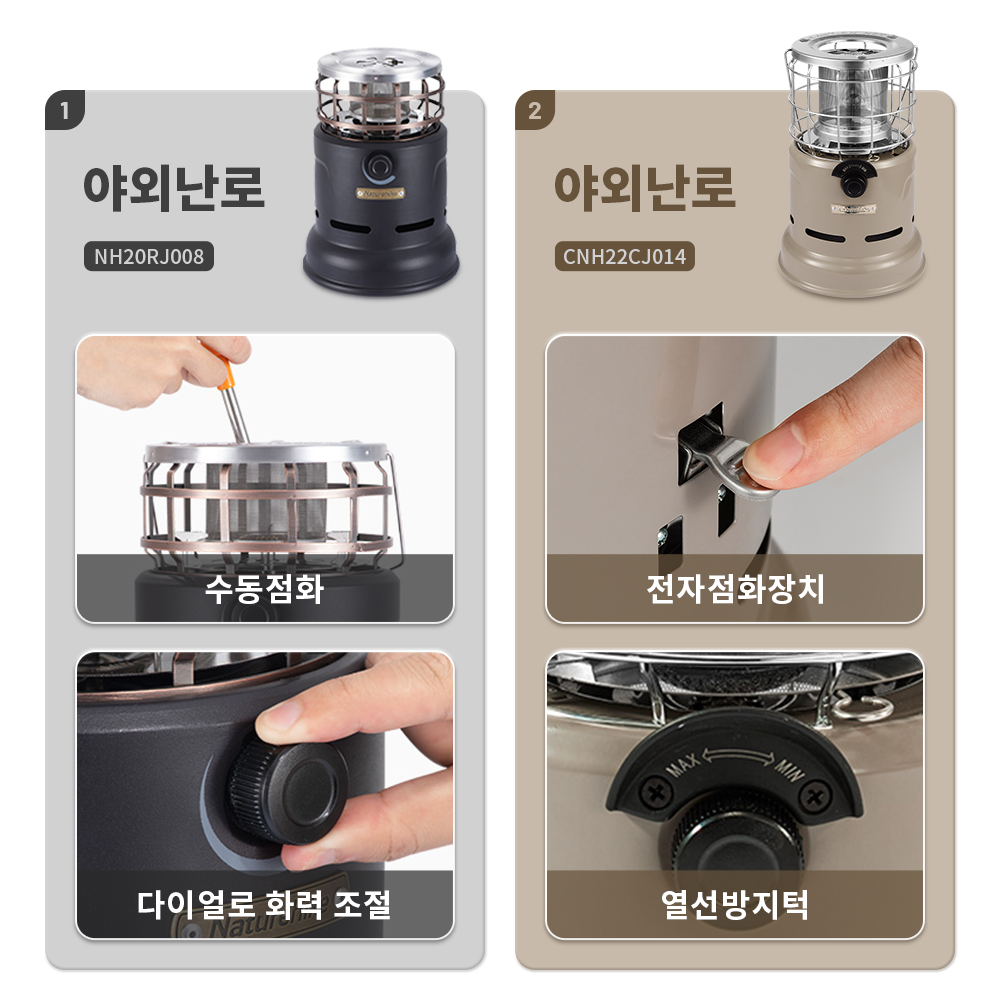 Fogão Naturehike Multifunciona - Camping Cooking Wood Stove avaliação e preço