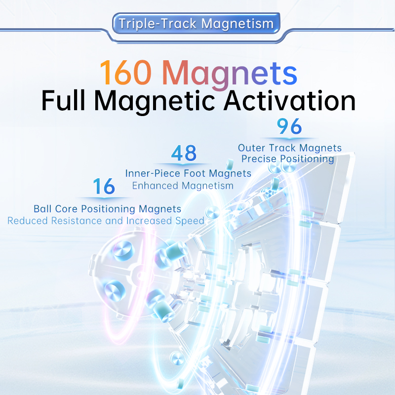 Moyu aochuang v6 magnético 5x5 - Fire Starter Cube avaliação e preço